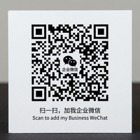 微博爆料商务二维码